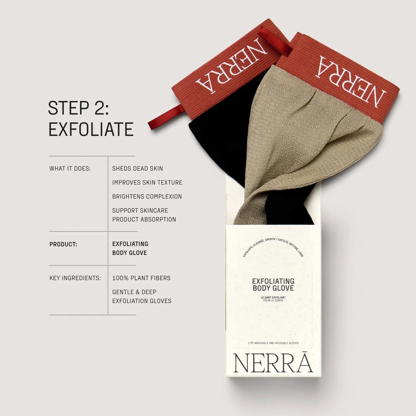 EXFOLIATING BODY DUO