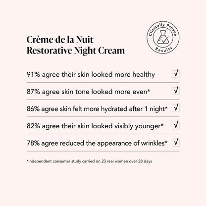 Restorative Night Cream Crème de la Nuit