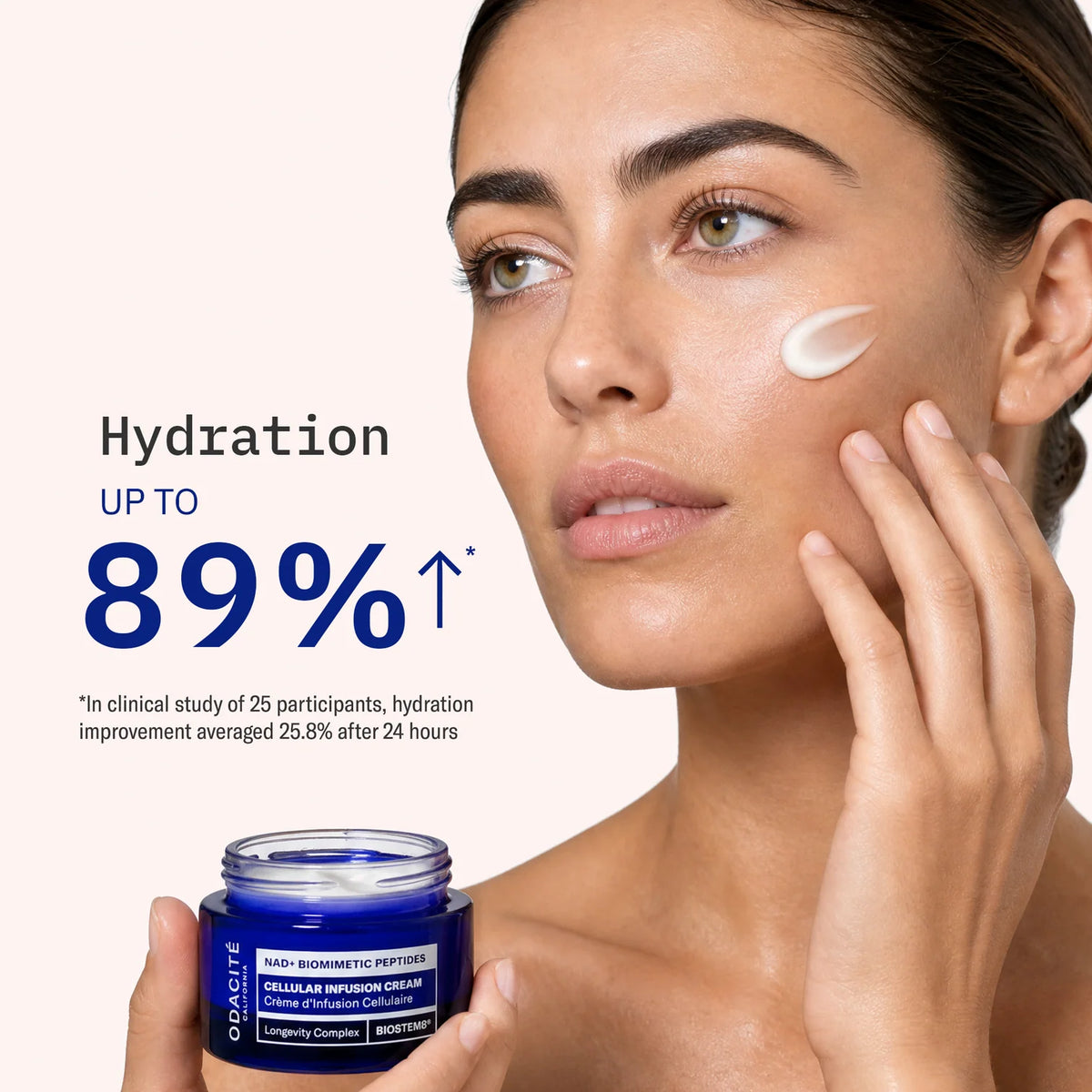 Cellular Infusion Cream NAD+ Biomimetic Peptides