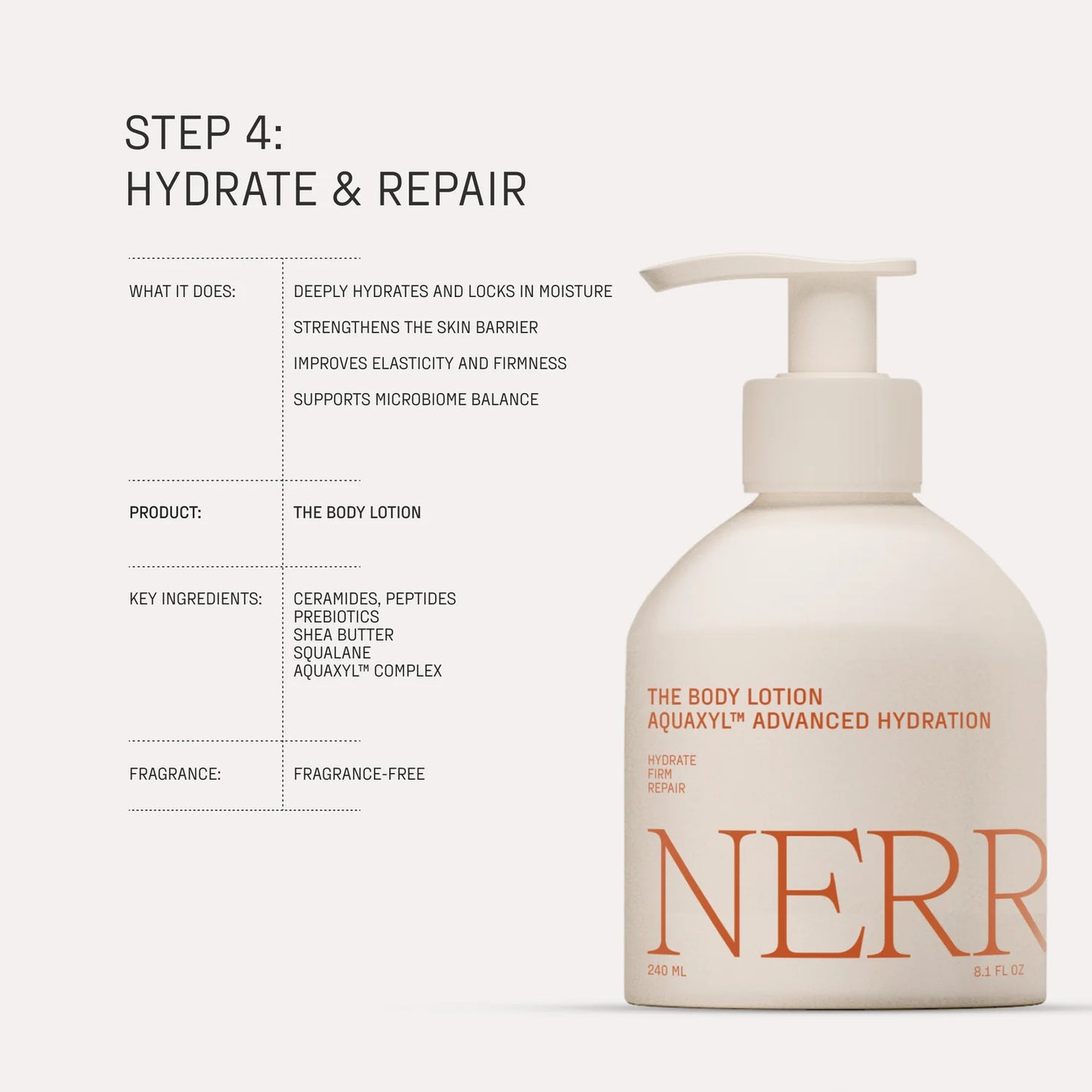 THE BODY LOTION AQUAXYL™ ADVANCED HYDRATION